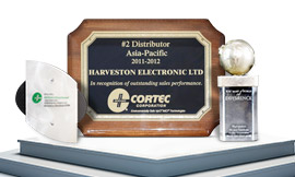 21年精細的技術指導服務 21年精細的技術指導服務